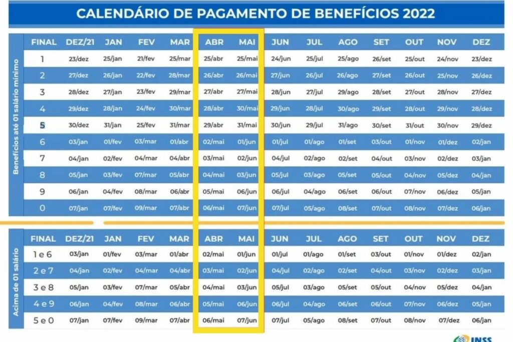 Calendário do 13º salário do INSS