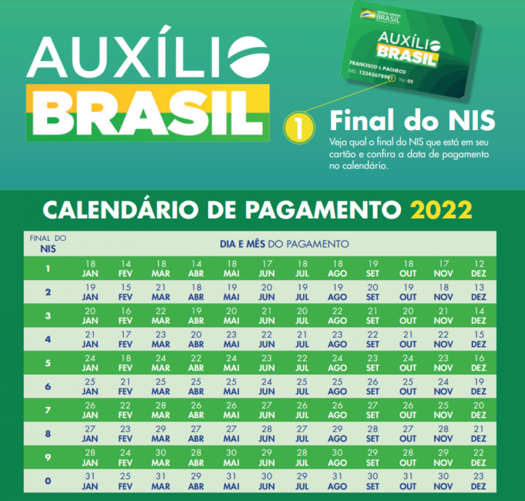 calendário auxílio Brasil