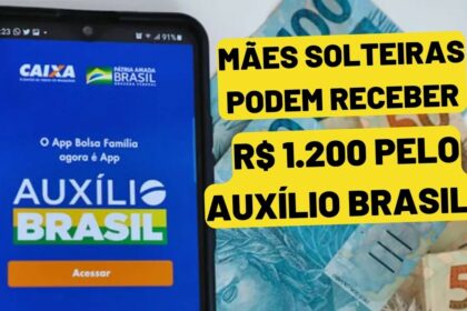 Mães solteiras podem receber R$ 1.200 pelo Auxílio Brasil? Entenda agora