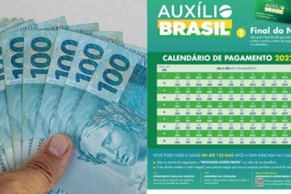 Auxílio Brasil: saiba quem recebe o benefício nesta TERÇA (20)