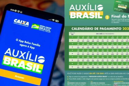ÓTIMA NOTICIA: Essas pessoas vão receber os R$600 do Auxílio Brasil semana que vem