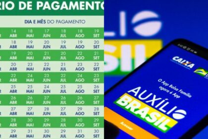 URGENTE: Governo antecipa o pagamento do Auxílio Brasil em setembro; Veja o NOVO CALENDÁRIO