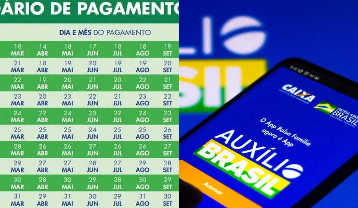 Urgente Governo Antecipa O Pagamento Do Auxílio Brasil Em Setembro Veja O Novo CalendÁrio No 0316