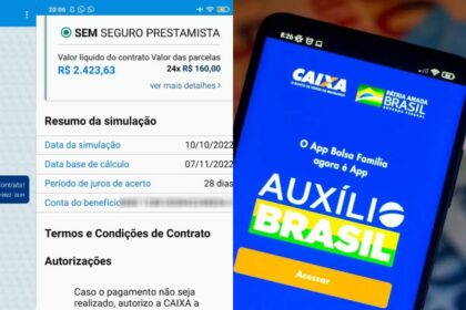 EMPRÉSTIMO CONSIGNADO AUXÍLIO BRASIL LIBERADO NO CAIXA TEM: R$ 2423 NO CONSIGNADO; SAIBA SOLICITAR