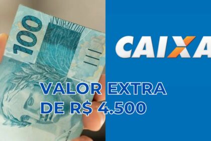 Valor extra de R$ 4.500 para o Natal e Ano Novo surpreende brasileiros; veja como fazer o SAQUE