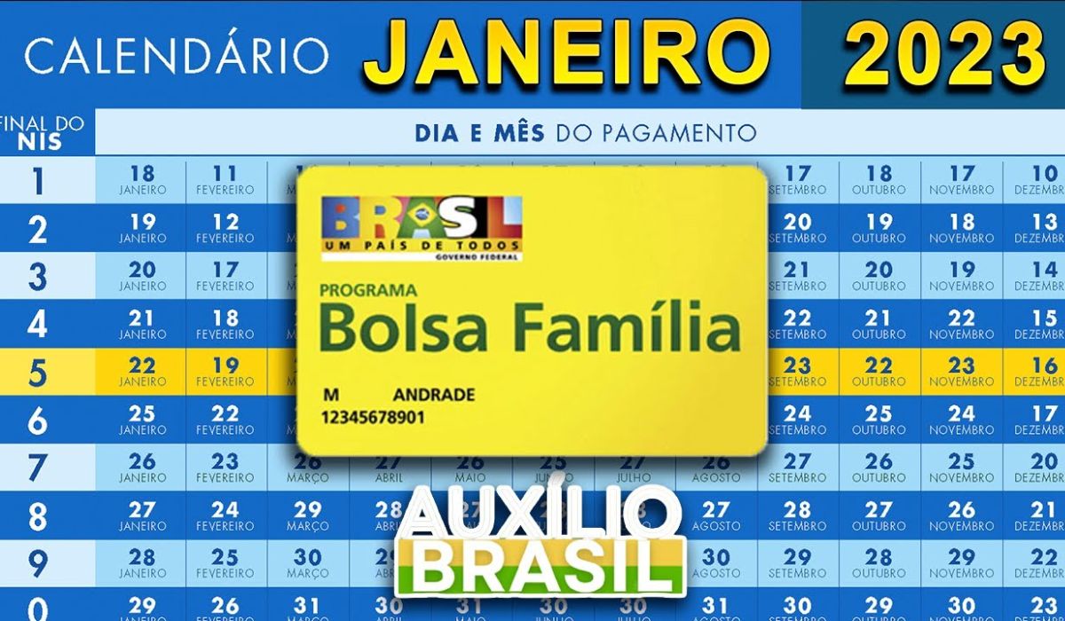 Calendário Do Bolsa Família 2023 Veja Agora Mesmo No Lugar Ideal 9362